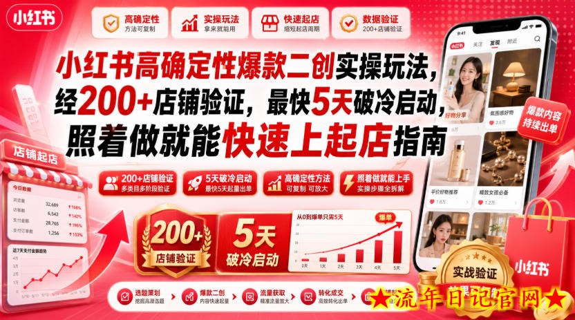 小红书高确定性爆款二创实操玩法，经200+店铺验证，最快5天破冷启动，照着做就能快速上起店指南