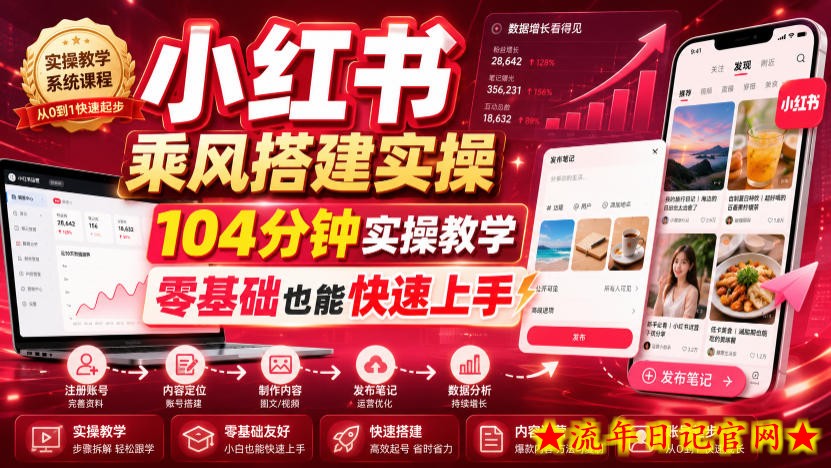 小红书乘风搭建实操,104分钟实操教学,零基础也能快速上手-流年日记