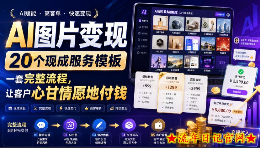 AI图片变现,20个现成服务模板,一套完整流程,让客户心甘情愿地付钱【原创双语字幕】-流年日记