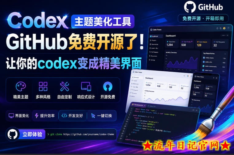 Codex主题美化工具，GitHub免费开源了！让你的codex变成精美界面