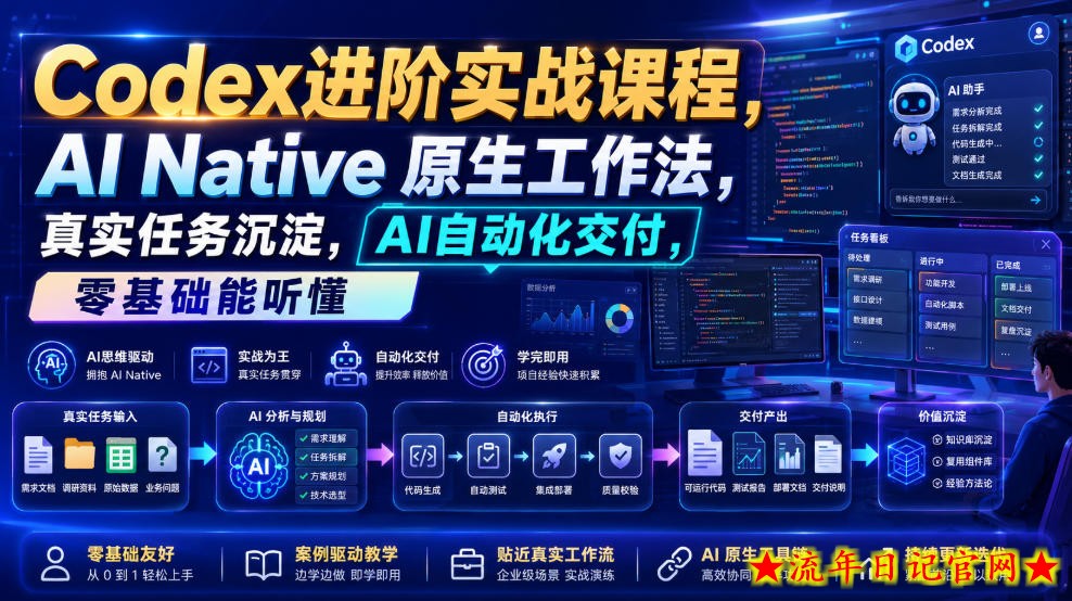 Codex进阶实战课|AI Native原生工作法,22节真实任务落地,从配置到AI自动化交付全链路教程-流年日记
