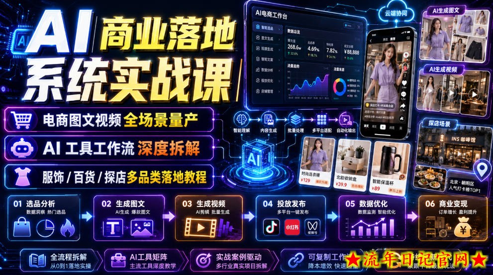 AI商业落地系统实战课|电商图文视频全场景量产・AI工具工作流深度拆解・服饰/百货/探店多品类落地教程-流年日记