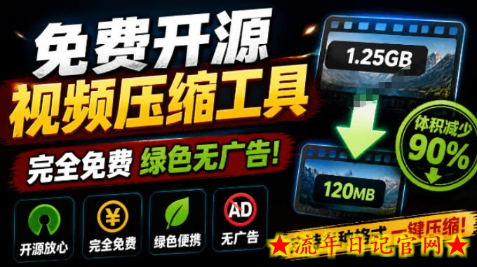 Github开源视频压缩瘦身工具,轻松压缩90%,并保持画质清晰,完全免费绿色无广告!VideoSlim-流年日记