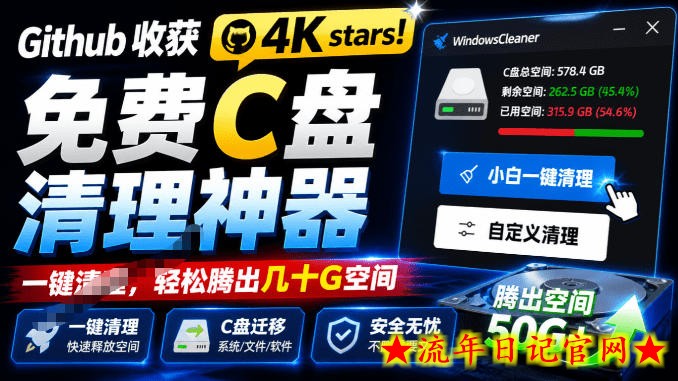 Github收获4K stars！免费C盘清理神器，轻松腾出几十G空间，支持C盘迁移Windows Cleaner