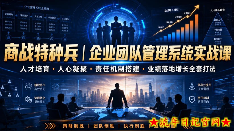 商战特种兵｜企业团队管理系统实战课人才培育・人心凝聚・责任机制搭建・业绩落地增长全套打法-流年日记