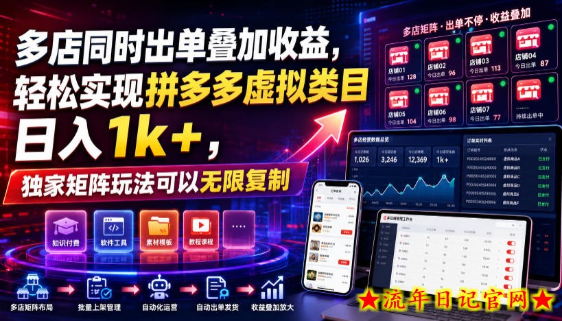 多店同时出单叠加收益，轻松实现拼多多虚拟类目日入1k+，独家矩阵玩法可以无限复制【揭秘】-流年日记