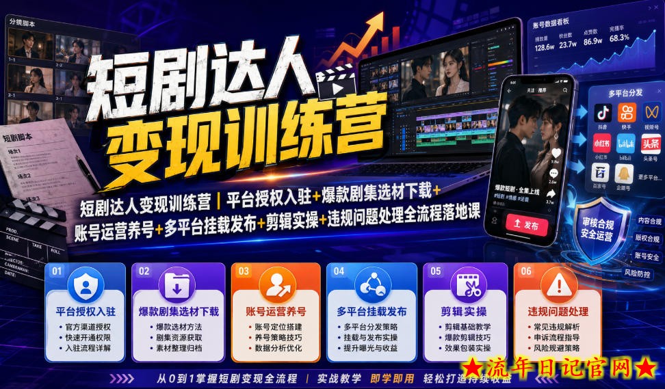 短剧达人变现训练营｜平台授权入驻+爆款剧集选材下载+账号运营养号+多平台挂载发布+剪辑实操+违规问题处理全流程落地课