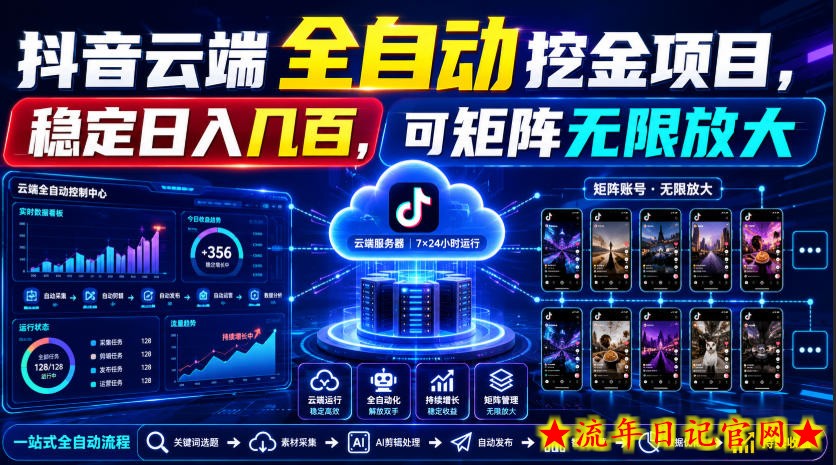 Dy云端全自动挖金项目，稳定日入几百，可矩阵无限放大！【揭秘】