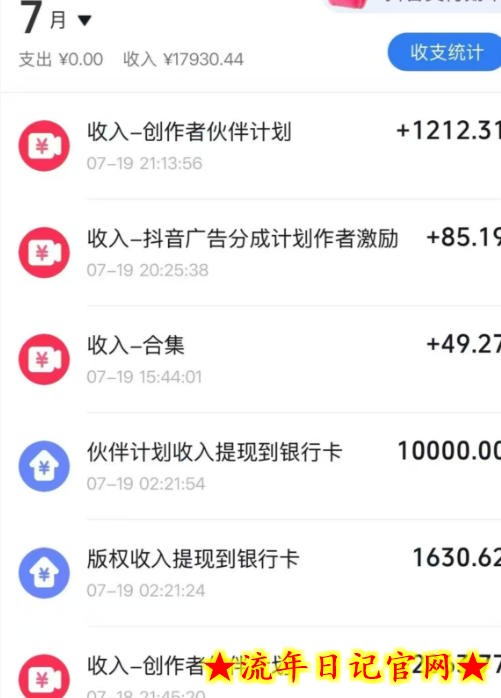 抖音64W粉丝博主大驴说史亲授AI历史课，可以上精选独家，全网发布收益更可观，单日收益1k+