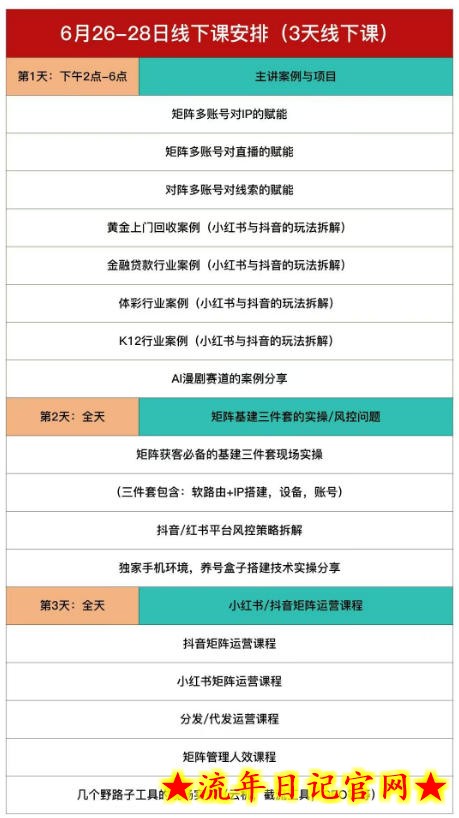 嗨推矩阵引流运营线下实训课，3天线下录音课，经典干货经久实用，适配抖音、小红书矩阵拓客需求