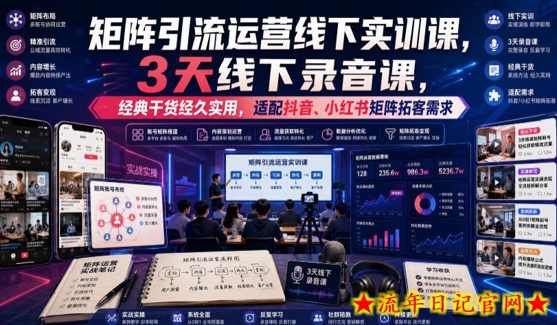 嗨推矩阵引流运营线下实训课，3天线下录音课，经典干货经久实用，适配抖音、小红书矩阵拓客需求