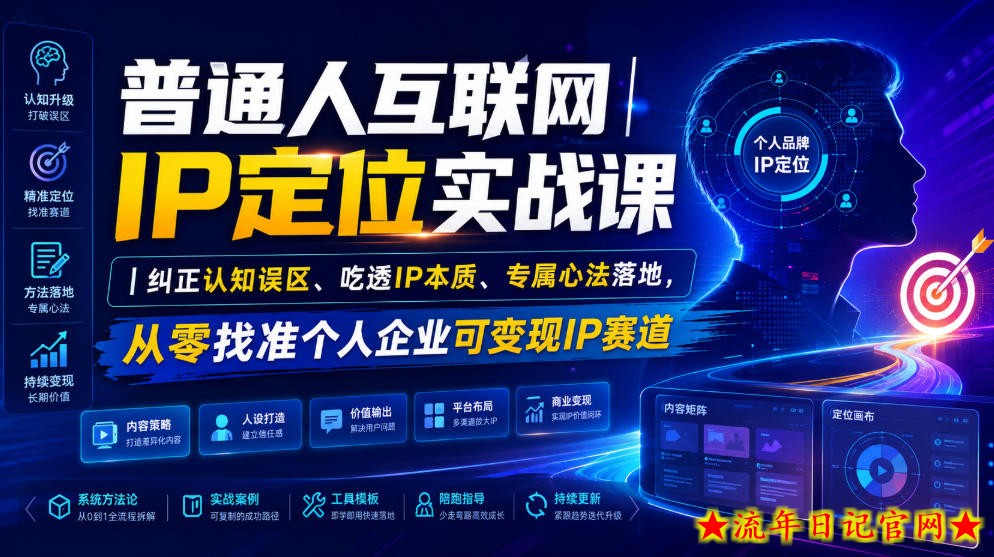 普通人互联网IP定位实战课｜纠正认知误区、吃透IP本质、专属心法落地，从零找准个人企业可变现IP赛道