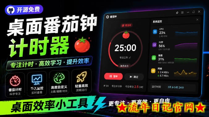 仅1.16MB，开源极简的桌面时钟、番茄钟计时器，还支持系统监控显示，桌面效率小工具Catime
