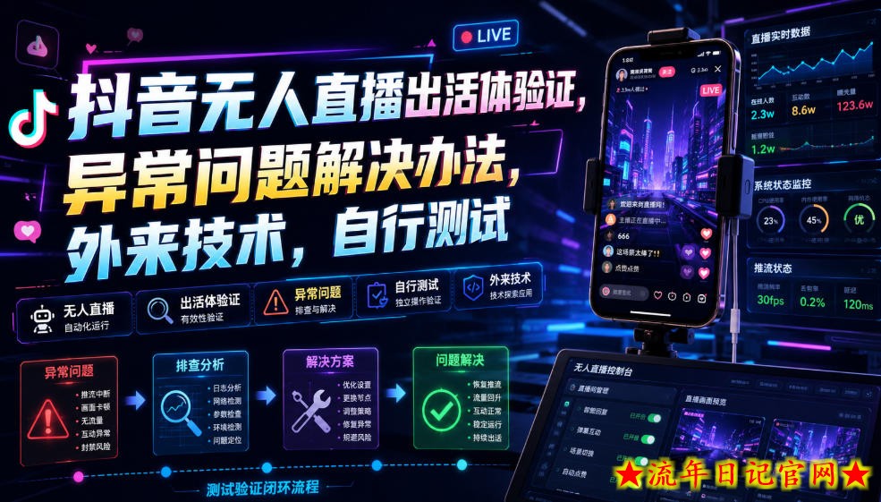 抖音无人直播出活体验证，异常问题解决办法，外来技术，自行测试