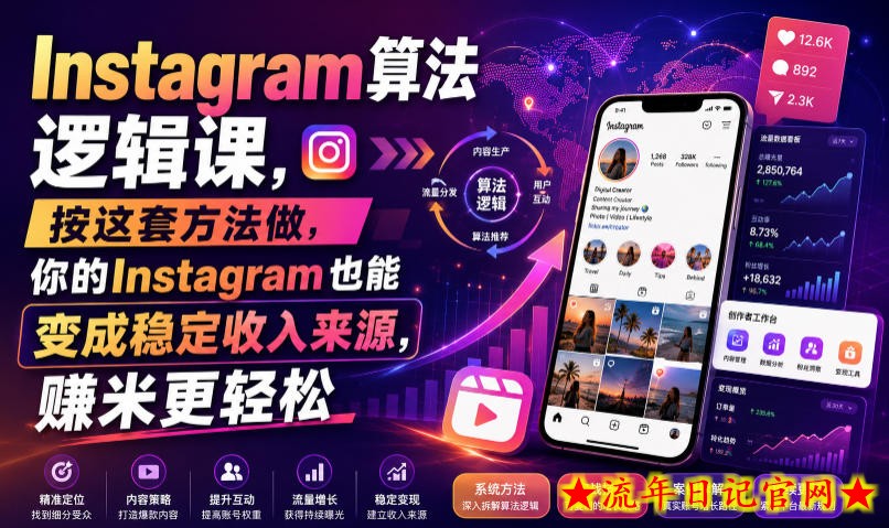 Instagram算法逻辑课，按这套方法做，你的Instagram也能变成稳定收入来源，賺米更轻松【原创双语字幕】-流年日记