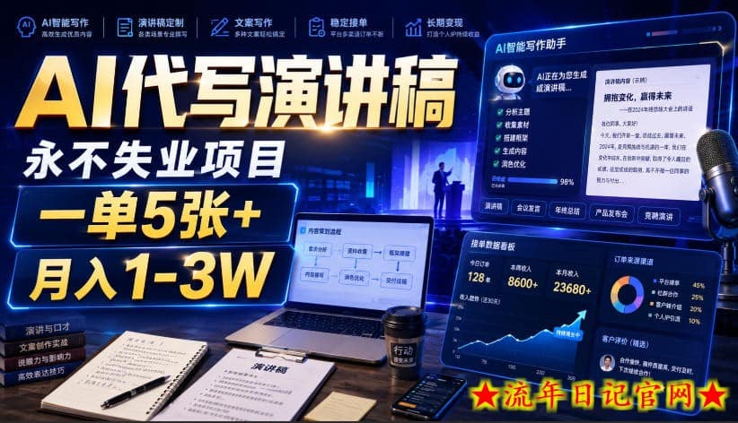 AI代写演讲稿，永不失业项目，一单5张+，月入1-3W【揭秘】