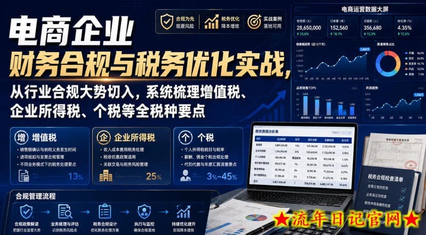 电商企业财务合规与税务优化实战,从行业合规大势切入,系统梳理增值税、企业所得税、个税等全税种要点-流年日记