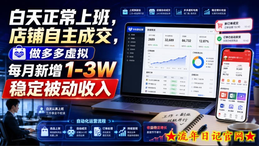 白天正常上班，店铺自主成交，做多多虚拟每月新增1-3W稳定被动收入【揭秘】-流年日记