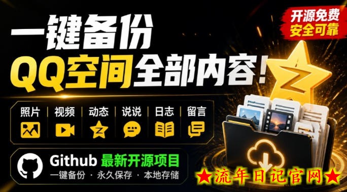 一键将你QQ空间全部内容备份下来!照片/视频/动态信息全存本地,Github最新开源项目QzoneArchive-流年日记