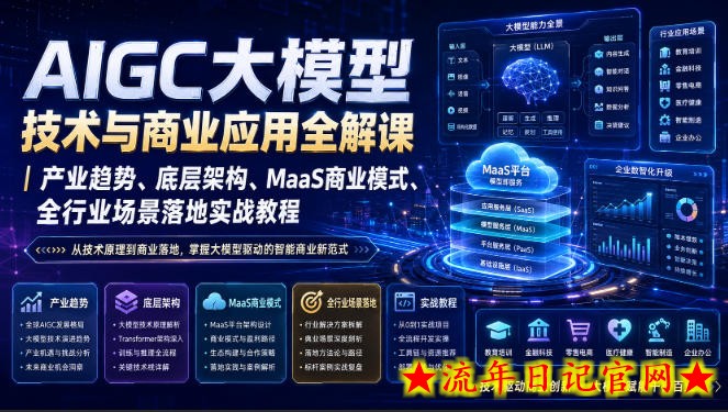 AIGC大模型技术与商业应用全解课|产业趋势、底层架构、MaaS商业模式、全行业场景落地实战教程-流年日记