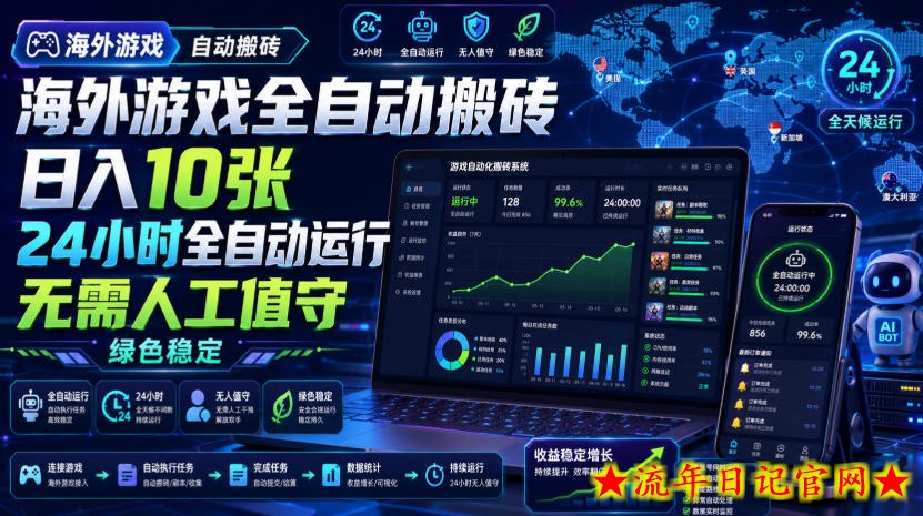 海外游戏全自动搬砖,日入10张,24小时全自动运行,无需人工值守,绿色稳定!【揭秘】-流年日记