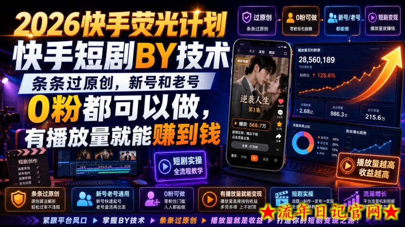2026快手荧光计划,快手短剧搬运技术,条条过原创,新号和老号0粉都可以做,有播放量就能賺到钱-流年日记