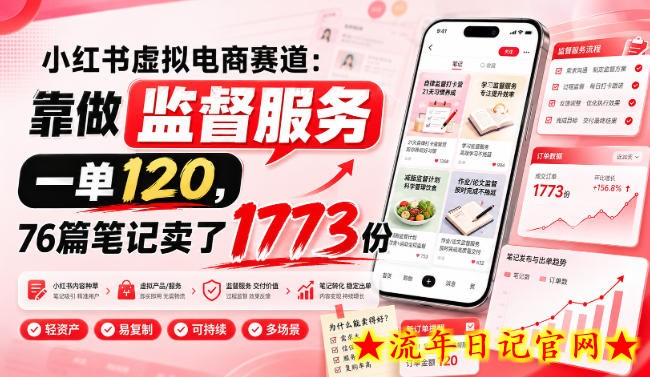 小红书虚拟电商赛道:靠做监督服务,一单120,76篇笔记卖了1773份-流年日记