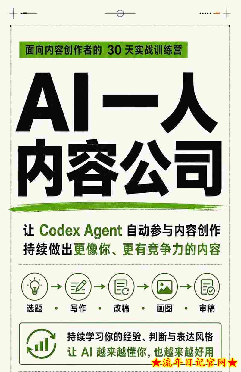 AI一人内容公司30天实战训练营，让Codex Agent自动参与内容创作持续做出更像你、更有竞争力的内容