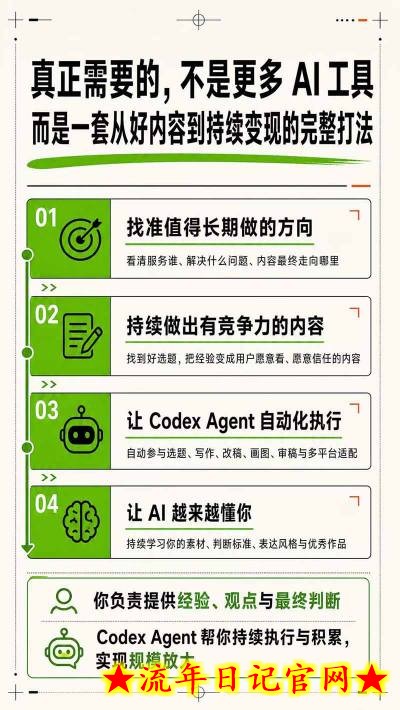 AI一人内容公司30天实战训练营，让Codex Agent自动参与内容创作持续做出更像你、更有竞争力的内容