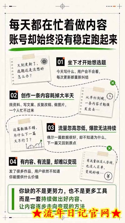 AI一人内容公司30天实战训练营，让Codex Agent自动参与内容创作持续做出更像你、更有竞争力的内容
