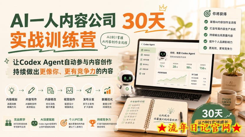 AI一人内容公司30天实战训练营,让Codex Agent自动参与内容创作持续做出更像你、更有竞争力的内容-流年日记