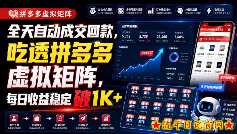 全天自动成交回款,吃透拼多多虚拟矩阵,每日收益稳定破1K+【揭秘】-流年日记