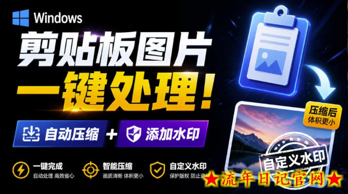 Windows剪贴板复制图片后,体积会暴涨数百倍?剪贴板图片一键自动压缩及添加水印工具-流年日记