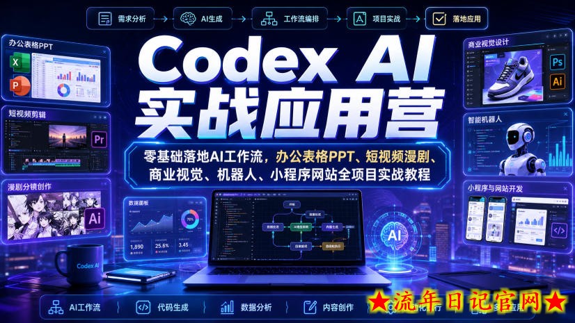 Codex AI实战应用营|零基础落地AI工作流,办公表格PPT、短视频漫剧、商业视觉、机器人、小程序网站全项目实战教程-流年日记