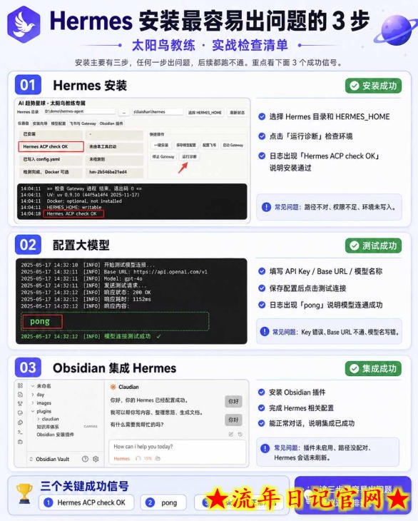 爱马仕Hermes+Obsidian打造AI内容系统SOP，让普通人也能通过 AI 自动化打造个人IP 和 副业内容体系