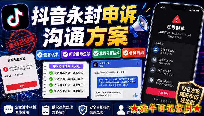 抖音永封申诉沟通方案，包含话术，包含继承违禁，非百分百技术，会员自测-流年日记