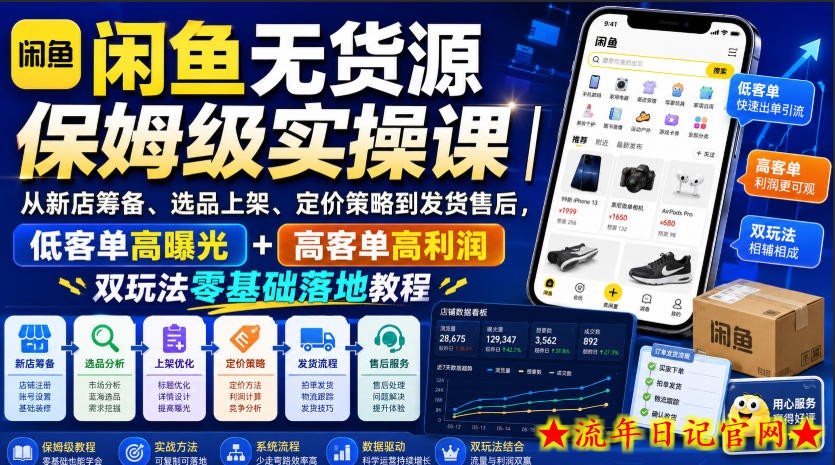 闲鱼无货源保姆级实操课｜从新店筹备、选品上架、定价策略到发货售后，低客单高曝光+高客单高利润双玩法零基础落地教程-流年日记