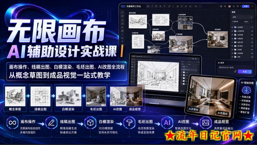 无限画布AI辅助设计实战课｜画布操作、线稿出图、白模渲染、毛坯出图、AI改图全流程，从概念草图到成品视觉一站式教学-流年日记