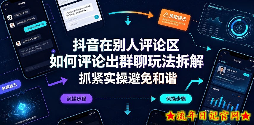 抖音在别人评论区如何评论出群聊玩法拆解，抓紧实操避免和谐-流年日记
