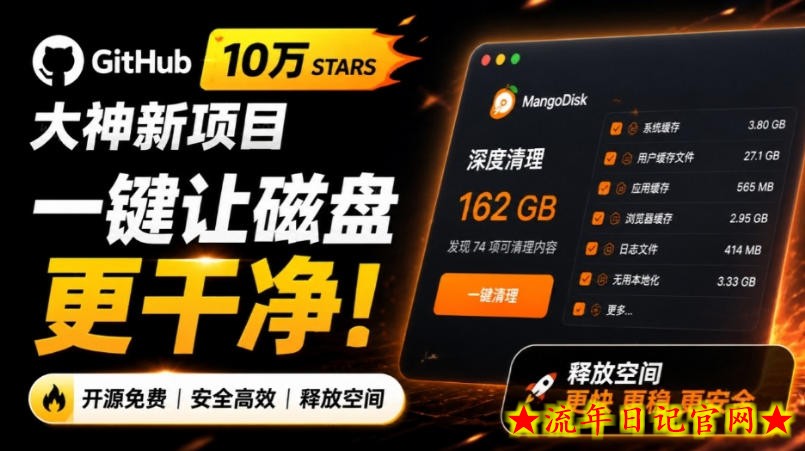 在Gtihub上做出10万stars的大神，又发布新项目了！一键让磁盘更干净，开源免费清理工具MangoDisk