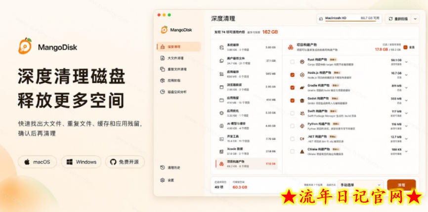 在Gtihub上做出10万stars的大神，又发布新项目了！一键让磁盘更干净，开源免费清理工具MangoDisk