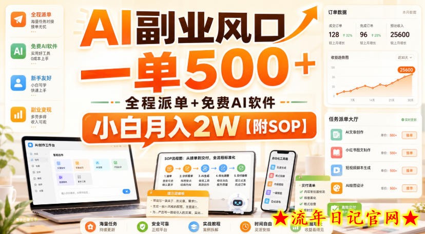 AI副业风口，一单500+，全程派单+免费AI软件，小白月入2W【附SOP】【揭秘】