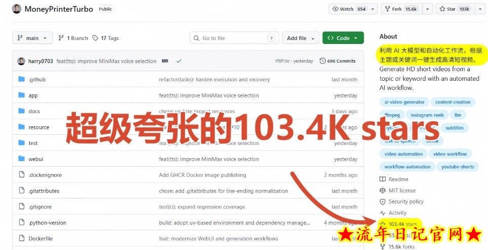 Github上103.4k stars项目！AI自动生成短视频工具，输入主题即可生成文案配音字幕MoneyPrinterTurbo