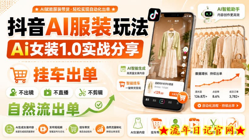 抖音AI服装玩法,Ai女装1.0实战分享,挂车出单,不出镜,不直播,不剪辑,自然流出单-流年日记