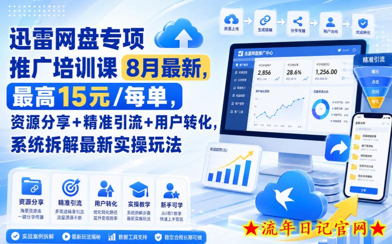 迅雷网盘专项推广培训课8月最新,最高15米/每单,资源分享+精准引流+用户转化,系统拆解最新实操玩法(持续更新)-流年日记