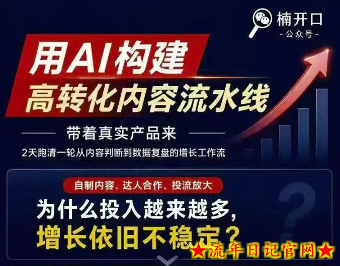 小红书AI内容生产2026年线下课完整现场还原版,用AI构建高转化内容流水线-流年日记