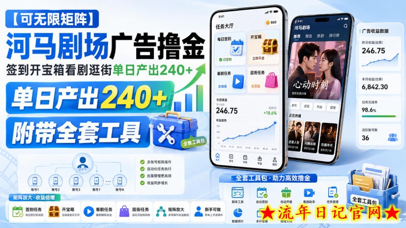 【可无限矩阵】河马剧场广告撸金,签到开宝箱看剧逛街单日产出240+,附带全套工具【揭秘】-流年日记