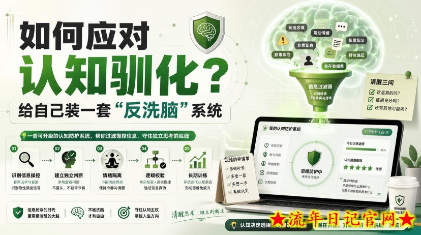 付费文章:如何应对认知驯化?给自己装一套“反洗脑”系统-流年日记