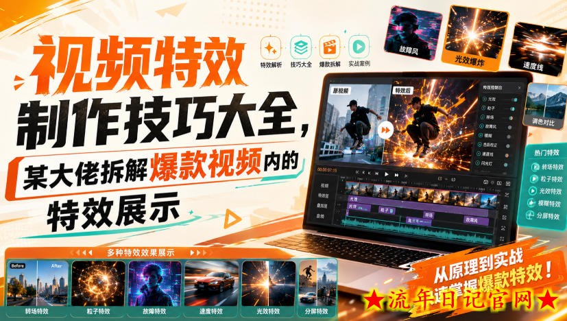 视频特效制作技巧大全,某大佬拆解爆款视频内的特效展示-流年日记