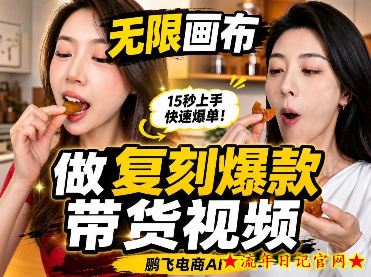 无限画布实操教程,搭一个炸裂级黑科技工作流——一键复刻爆款带货视频-流年日记